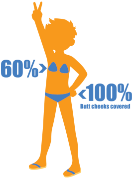 Coverage diagram on the body: Costumes or clothing covers approximately 60% of the breast area. Bare back is okay. Bottom coverage does not expose cheeks. Shoes or sandals are worn.